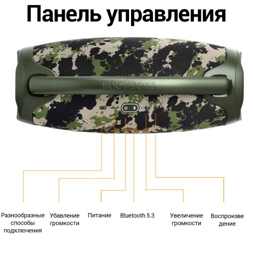 Портативная акустика JBL Boombox 3 (камуфляж) 7