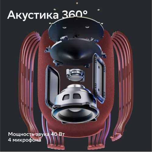 Умная колонка SBER SberBoom SBDV-00090T Салют (красный) 4