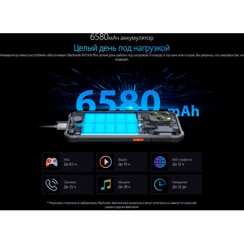 Смартфон Blackview BV5300 Plus 8/128GB Black (черный) 7