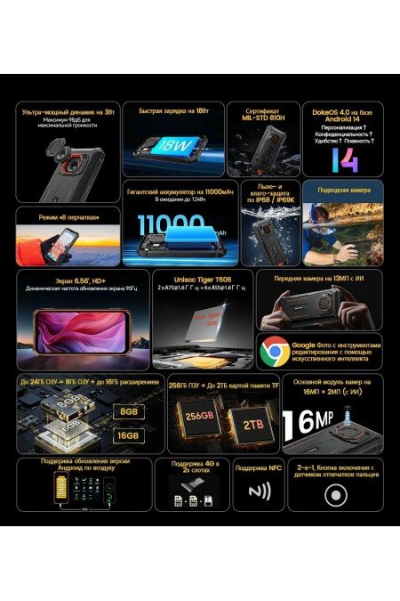 Смартфон Blackview BV6200 Plus 8/128GB Black (черный) 6