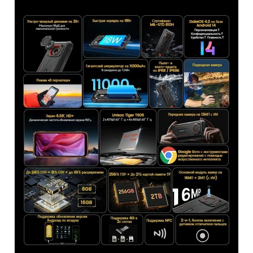 Смартфон Blackview BV6200 Plus 8/256GB Black (черный) 1