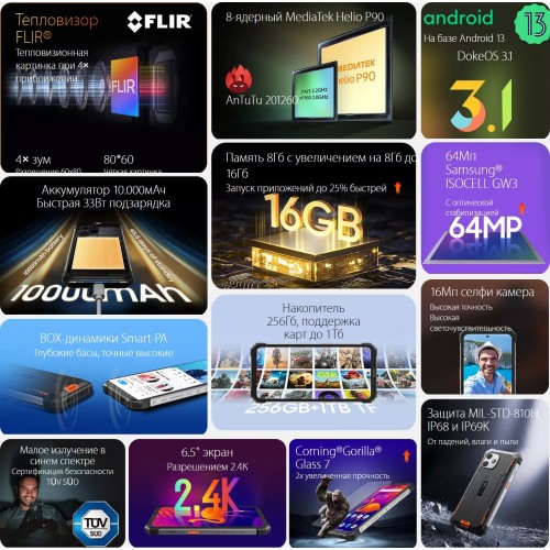 Смартфон Blackview BV8900 8/256GB Orange (оранжевый) 5