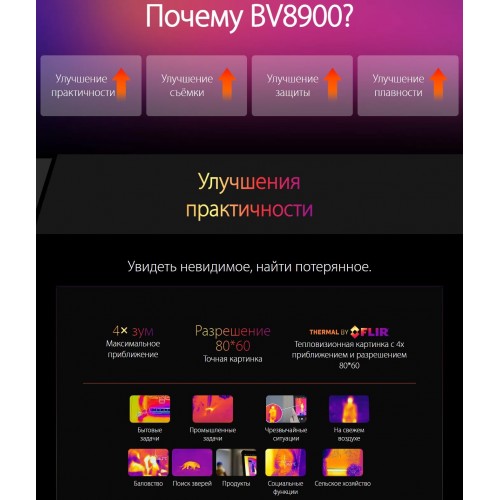 Смартфон Blackview BV8900 8/256GB Orange (оранжевый) 6