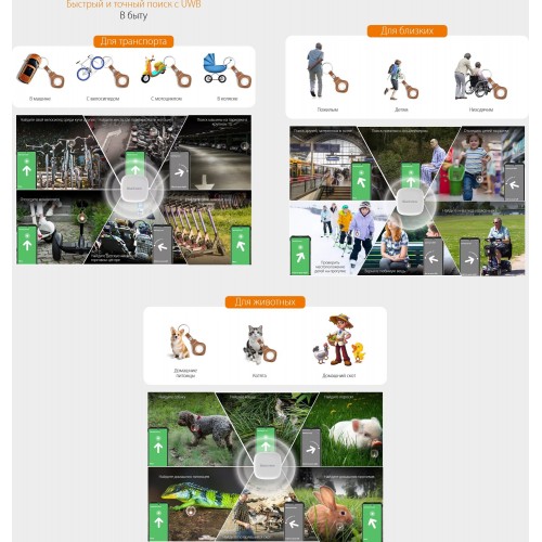 Смартфон Blackview BV8900 Pro 8/256GB Orange (оранжевый) 6