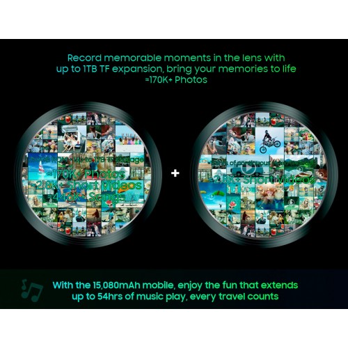 Смартфон Blackview BV9300 Pro 12/256GB Black (черный) 7