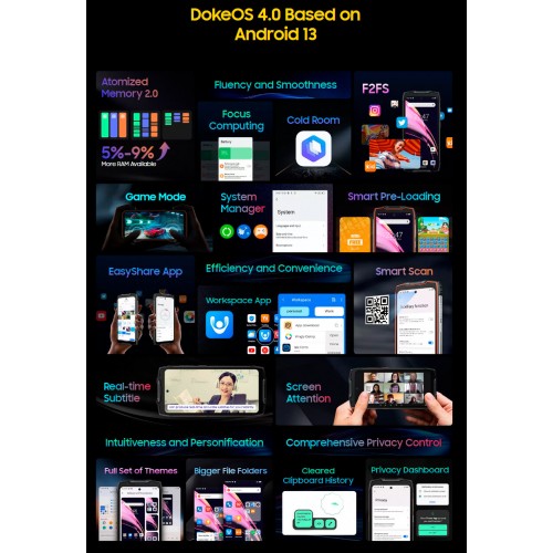 Смартфон Blackview BV9300 Pro 12/256GB Black (черный) 9