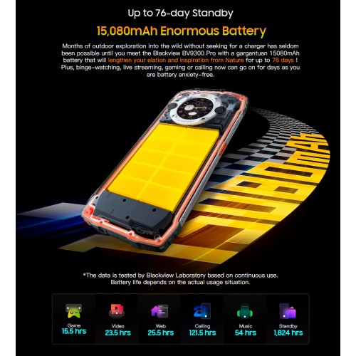 Смартфон Blackview BV9300 Pro 12/256GB Orange (оранжевый) 6