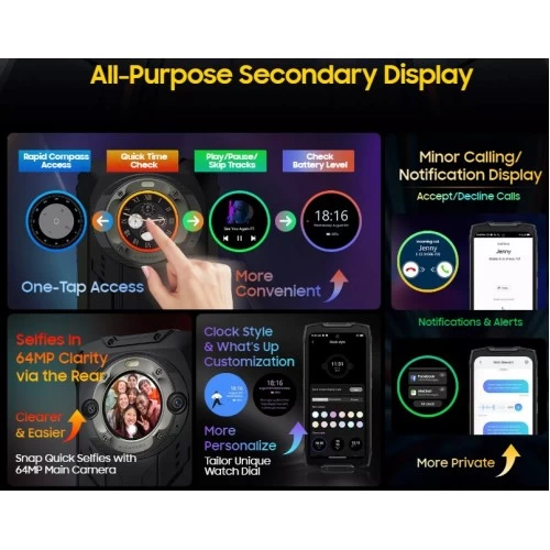 Смартфон Blackview BV9300 Pro 8/256GB Orange (оранжевый) 6