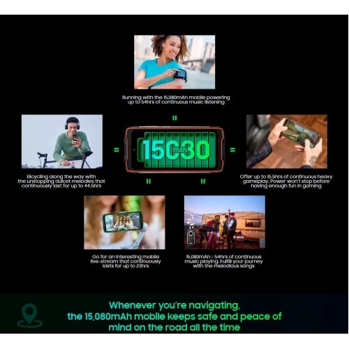 Смартфон Blackview BV9300 Pro 8/256GB Orange (оранжевый) 7