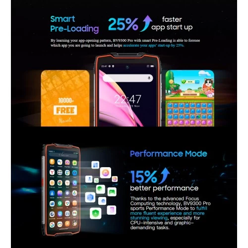 Смартфон Blackview BV9300 Pro 8/256GB Orange (оранжевый) 9