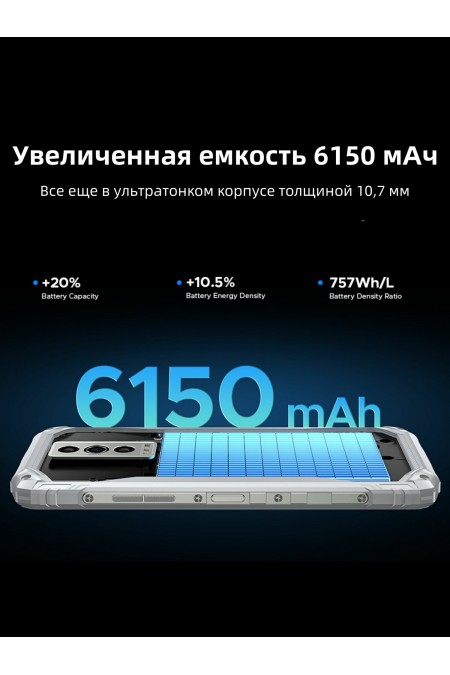Смартфон DOOGEE Blade 10 Pro Energy 6/256GB Silver (серебристый) 2