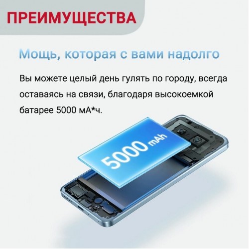 Смартфон HUAWEI Nova 13i 8/128GB Blue (голубой) 2