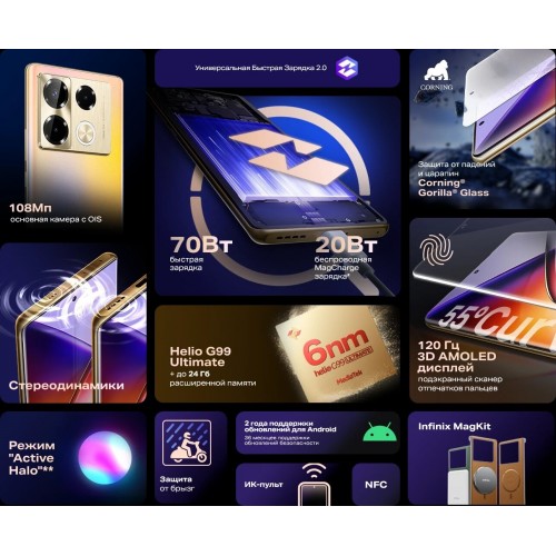 Смартфон Infinix Note 40 Pro 8/256GB Vintage Green (винтажный зеленый) 8