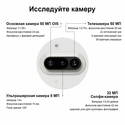 Смартфон Nothing Phone (3A) 12/256GB Black (черный) 2
