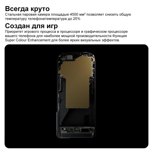 Смартфон Nothing Phone (3A) 12/256GB Black (черный) 7