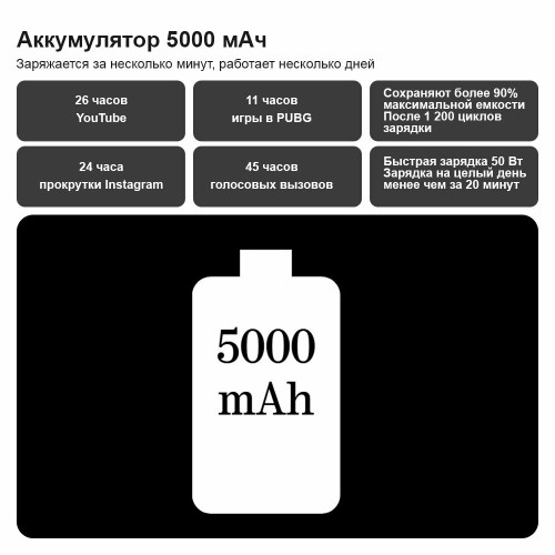 Смартфон Nothing Phone (3A) 12/256GB Black (черный) 9