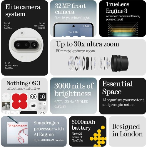 Смартфон Nothing Phone (3A) 12/256GB White (белый) 6