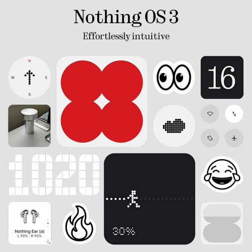 Смартфон Nothing Phone (3A) 12/256GB White (белый) 9