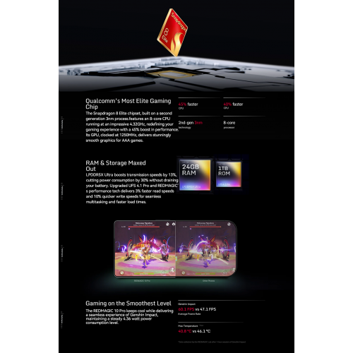 Смартфон Nubia Red Magic 10 Pro 24/1TB Dusk (сумерки) 2