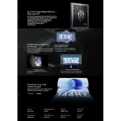 Смартфон Nubia Red Magic 10 Pro 24/1TB Dusk (сумерки) 3