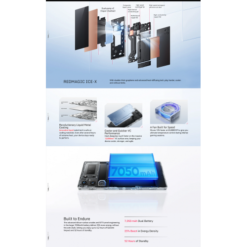 Смартфон Nubia Red Magic 10 Pro 24/1TB Dusk (сумерки) 4