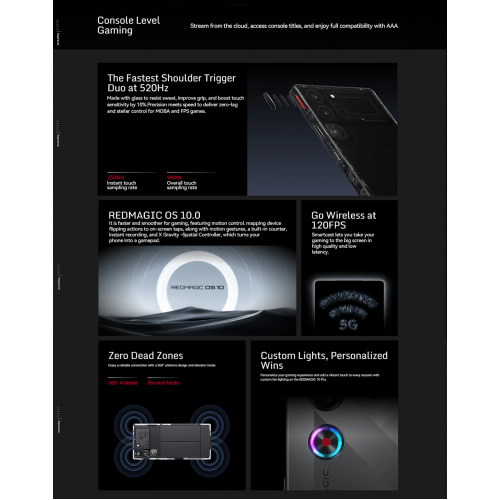 Смартфон Nubia Red Magic 10 Pro 24/1TB Dusk (сумерки) 7