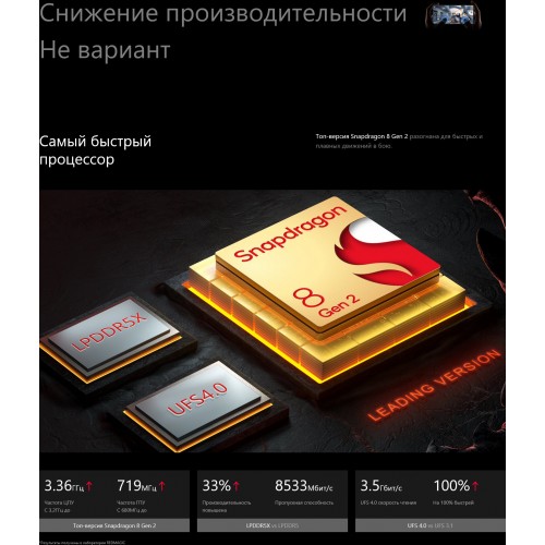 Смартфон Nubia Red Magic 8S Pro 16/512GB Platinum (платиновый) 5