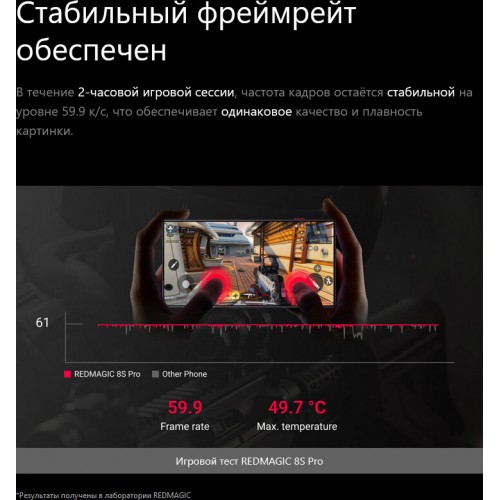 Смартфон Nubia Red Magic 8S Pro 16/512GB Platinum (платиновый) 6