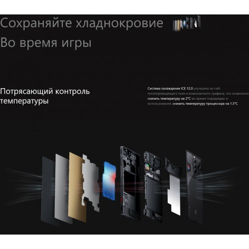 Смартфон Nubia Red Magic 8S Pro 16/512GB Platinum (платиновый) 8