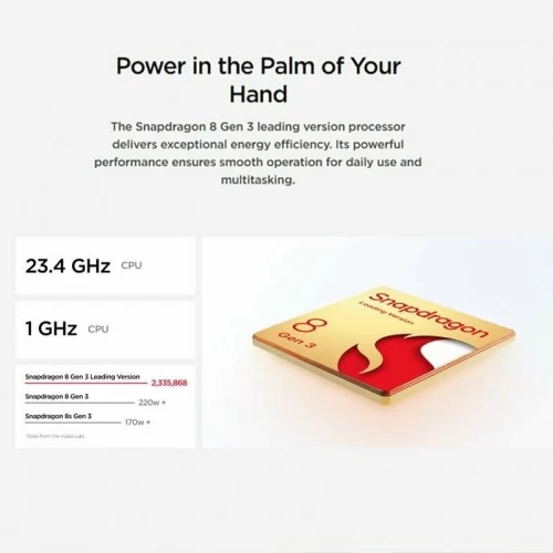 Смартфон Nubia Z60 Ultra Leading Version 16/512GB Silver (серебристый) 6