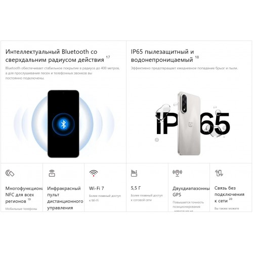 Смартфон OnePlus Ace 5 Ultra 5G 12/256GB Blue (синий) 3