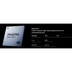 Смартфон OnePlus Ace 5 Ultra 5G 12/512GB Titanium (титановый)