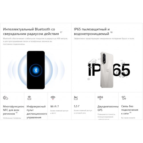 Смартфон OnePlus Ace 5 Ultra 5G 16/512GB Blue (синий) 1