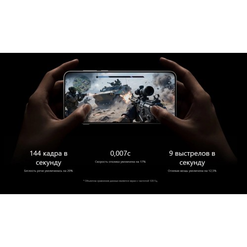 Смартфон OnePlus Ace 5 Ultra 5G 16/512GB Blue (синий) 6