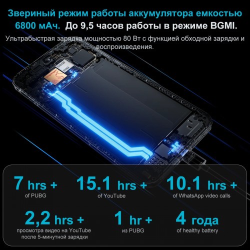 Смартфон OnePlus Nord 5 5G 12/512GB Phantom Grey (серый фантом) 2