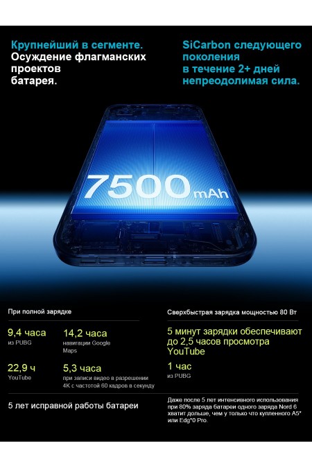 Смартфон OnePlus Nord 6 5G 8/256GB Pitch Black (черный) 3