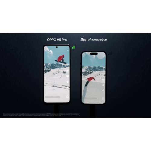 Смартфон OPPO A5 Pro 8/256GB Brown (коричневый) 2