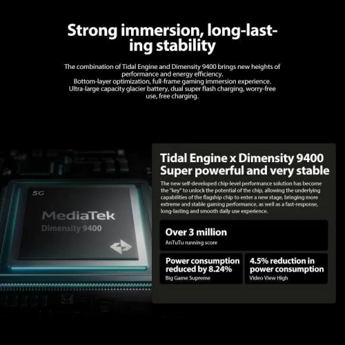 Смартфон OPPO Find X8 Pro 16/512GB Space Black (черный) 4