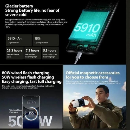 Смартфон OPPO Find X8 Pro 16/512GB Space Black (черный) 6