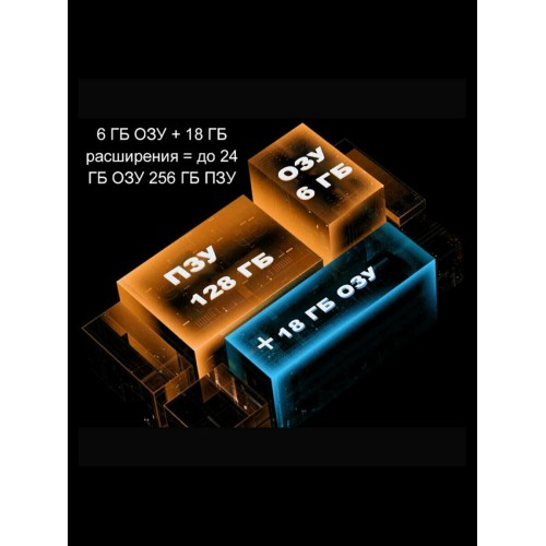 Смартфон OUKITEL G1 6/256GB Orange (оранжевый) 1