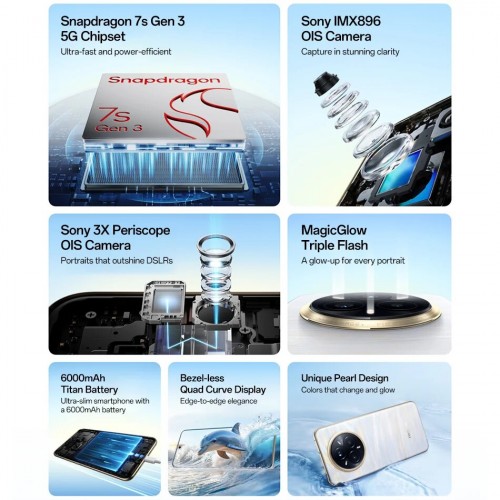 Смартфон realme 14 Pro+ 5G 12/512GB Suede Grey (серый) 2