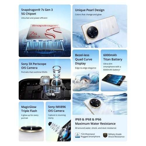 Смартфон realme 14 Pro+ 5G 8/256GB Suede Grey (серый) 6