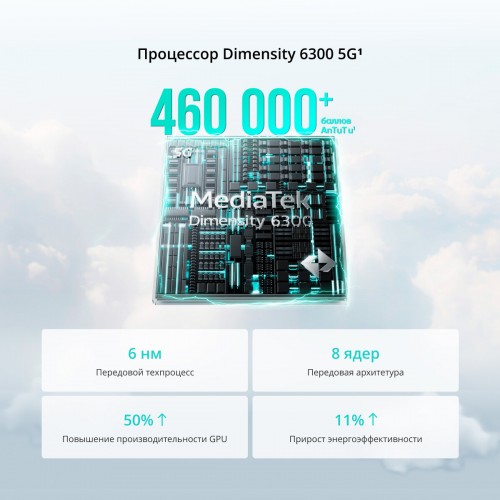 Смартфон realme 14T 5G 8/256GB Purple (фиолетовый) 6