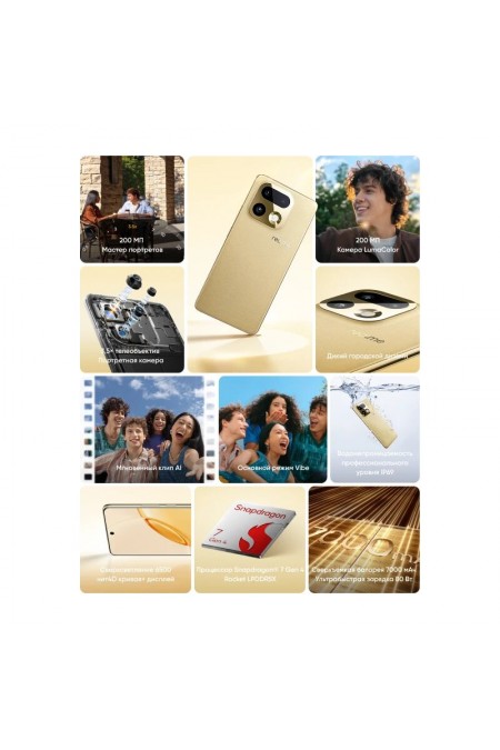 Смартфон realme 16 Pro+ 8/256GB Master Gold (золотой) 2