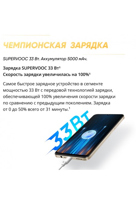 Смартфон realme C53 6/128GB Black (глубокий черный) 4