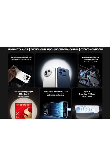 Смартфон realme GT8 Pro 12/256GB Blue (синий) 4