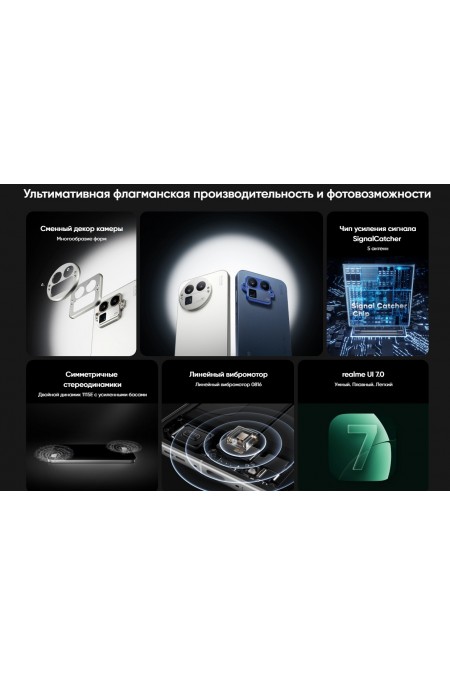 Смартфон realme GT8 Pro 12/256GB Blue (синий) 5