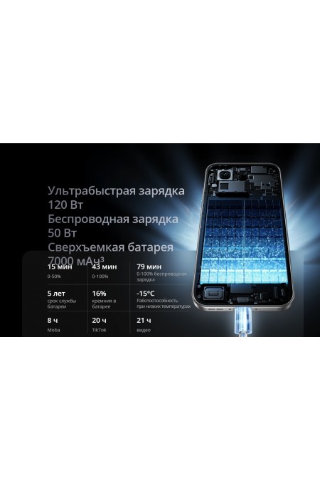 Смартфон realme GT8 Pro 12/256GB Blue (синий) 7