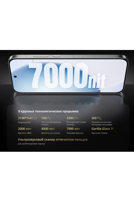 Смартфон realme GT8 Pro 12/256GB Blue (синий) 8