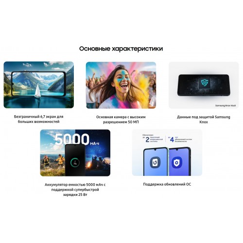 Смартфон Samsung Galaxy A06 (SM-A065) 6/128GB Light Blue (голубой) 5